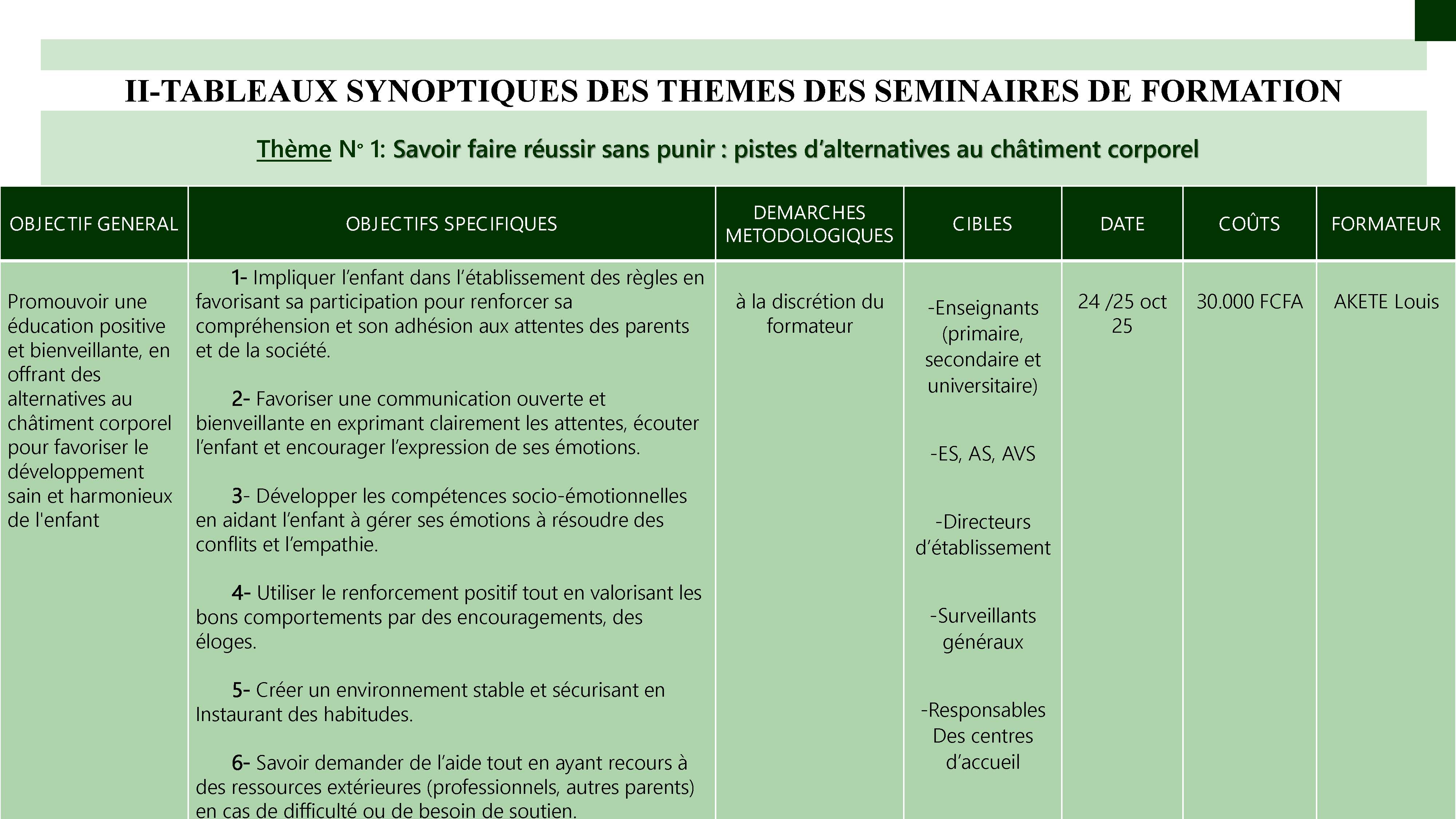 Catalogue de formation page 7
