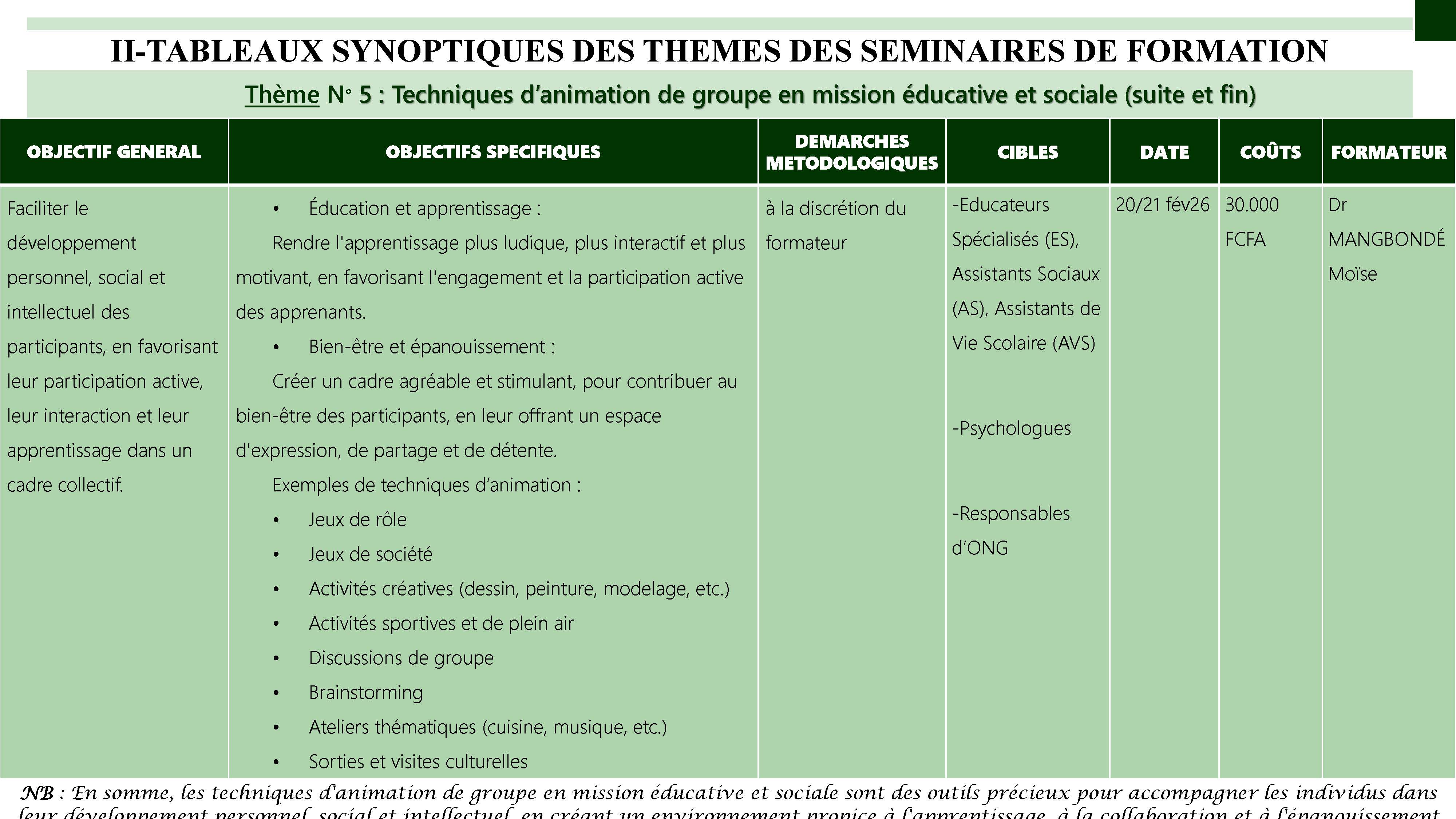 Catalogue de formation page 12